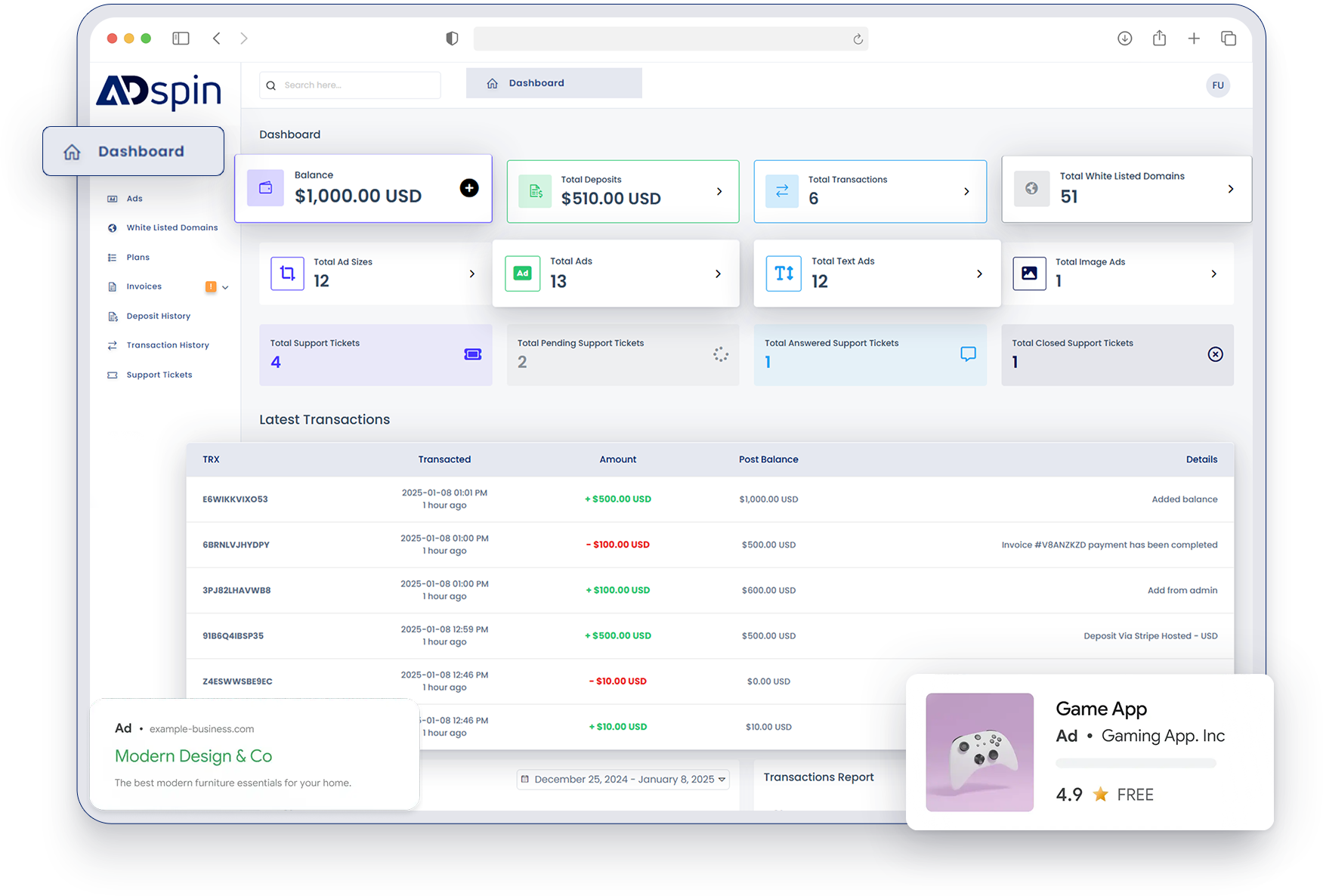 Dashboard Overview